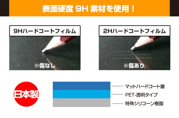 ガーミン アプローチ G12 保護 フィルム OverLay 9H Plus for GARMIN