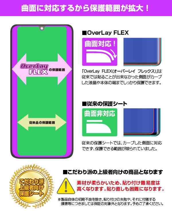 FiiO BTR3K 表面 背面 フィルム OverLay FLEX 低反射 for フィーオ BTR3K Bluetoothレシーバー 表面・背面セット  曲面対応 柔軟素材 低反の通販はau PAY マーケット - 【レビューで＋P1%キャンペーン中】ビザビ | au PAY マーケット－通販サイト