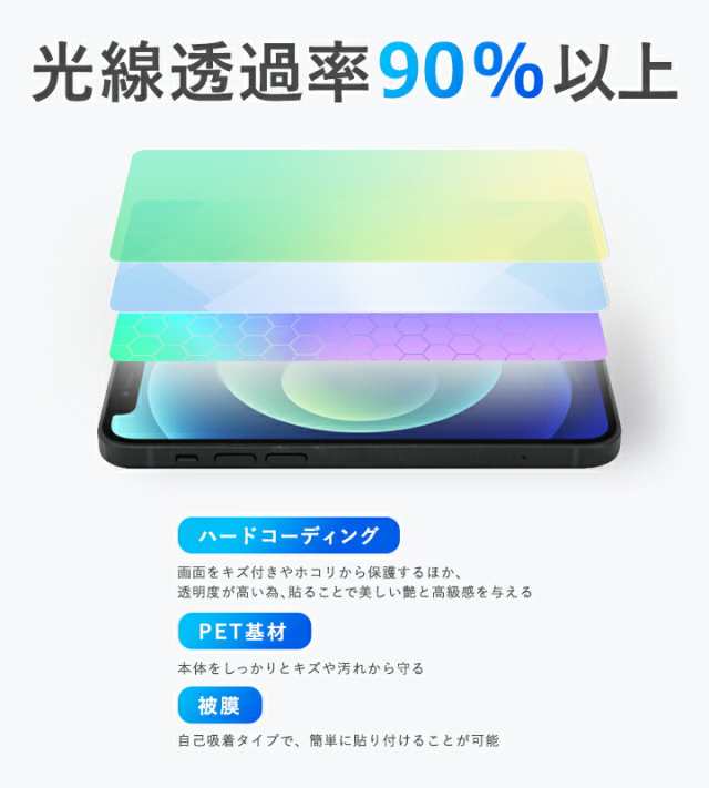 HiBy R5 Gen2 背面 保護 フィルム OverLay Brilliant for HiBy