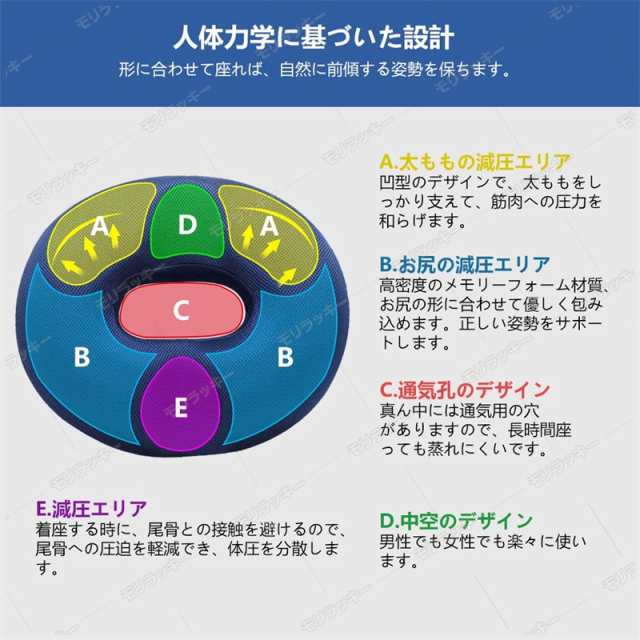 男性 円座クッション 痔 前立腺炎 洗える ドーナツクッション 高反発