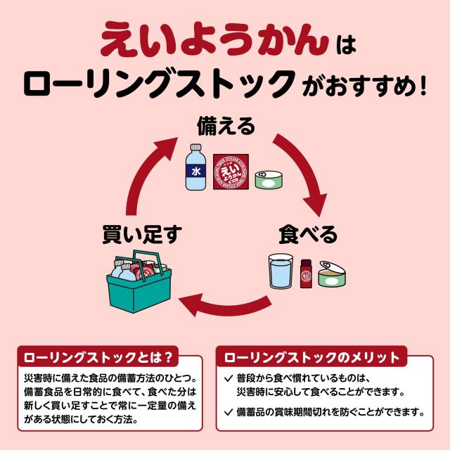 井村屋 えいようかん （60g×5本入り) ×20セット産地直送_3