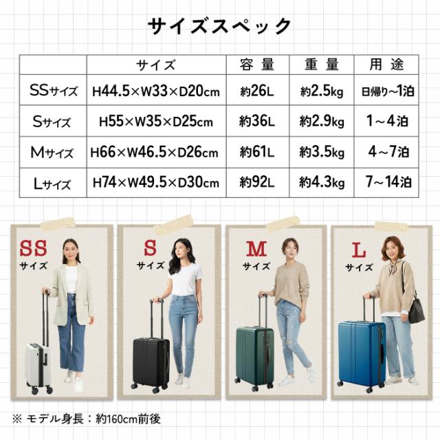 日本企画製品 キャリーケース Sサイズ 日本企画製品 キャリーケース S