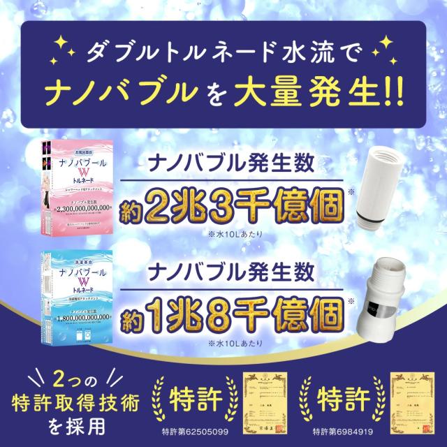 ナノバブール Wトルネード 洗濯機用 シャワーヘッド用 セット ナノバブル 洗濯機 シャワーヘッド 交換アダプター ナノバブル発生装置 全自動洗濯機用 ドラム式 対応 汚れ 皮脂 保温 保湿 ナノバブル洗浄 ホース 日本製 送料無料 正規販売店_2