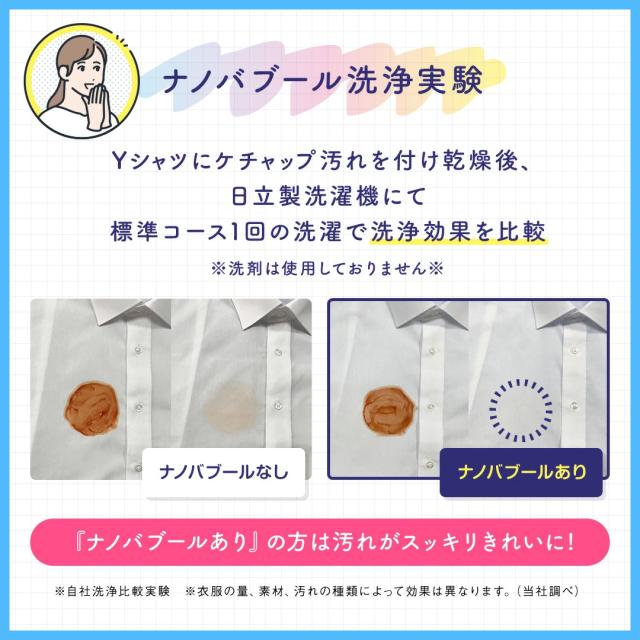 ナノバブール Wトルネード 洗濯機用 シャワーヘッド用 セット ナノバブル 洗濯機 シャワーヘッド 交換アダプター ナノバブル発生装置 全自動洗濯機用 ドラム式 対応 汚れ 皮脂 保温 保湿 ナノバブル洗浄 ホース 日本製 送料無料 正規販売店_4