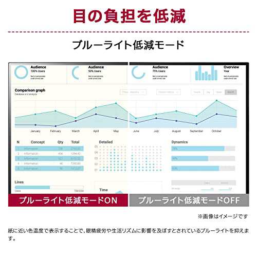 【 限定】LG フレームレス モニター ディスプレイ 24MP450-B  23.8インチ/フルHD/IPSアンチグレア/HDMI,DP,D-Sub/FreeSync/75Hz/高さ調節/｜au PAY マーケット