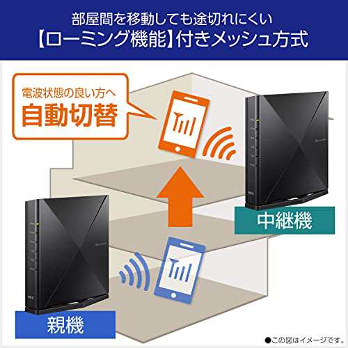 限定】NEC Aterm 無線LAN WiFi ルーター Wi-Fi6(11ax)、5ストリーム AM