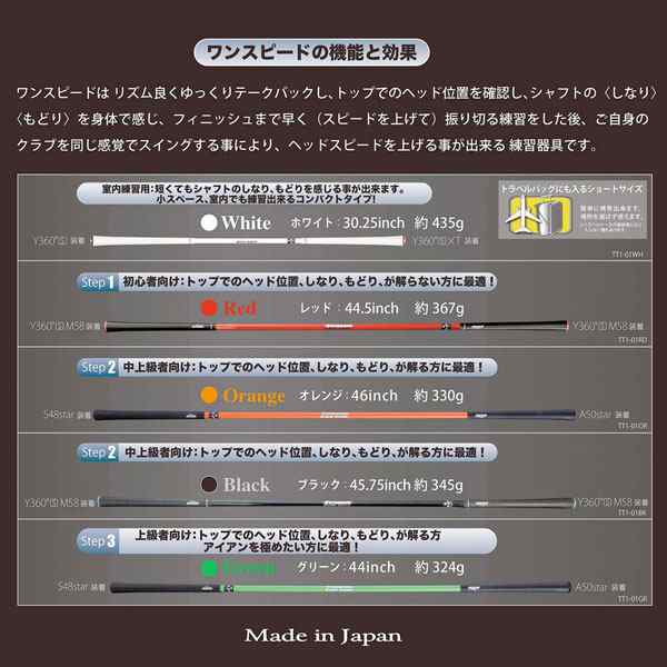 エリートグリップ ワンスピード オレンジ