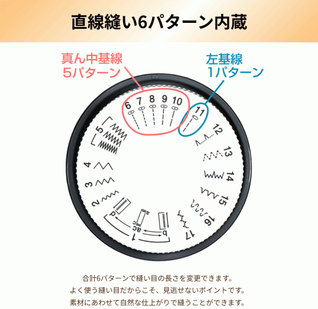 《新発売》MJ55 ブラザー 電動ミシン シンプルを極めた電動ミシンが誕生 ETX8731（ETX65/87シリーズ）