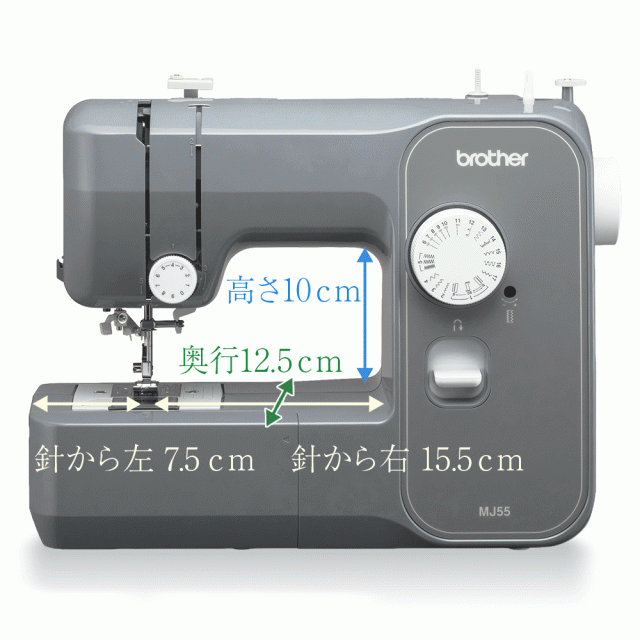 《新発売》MJ55 ブラザー 電動ミシン シンプルを極めた電動ミシンが誕生 ETX8731（ETX65/87シリーズ）