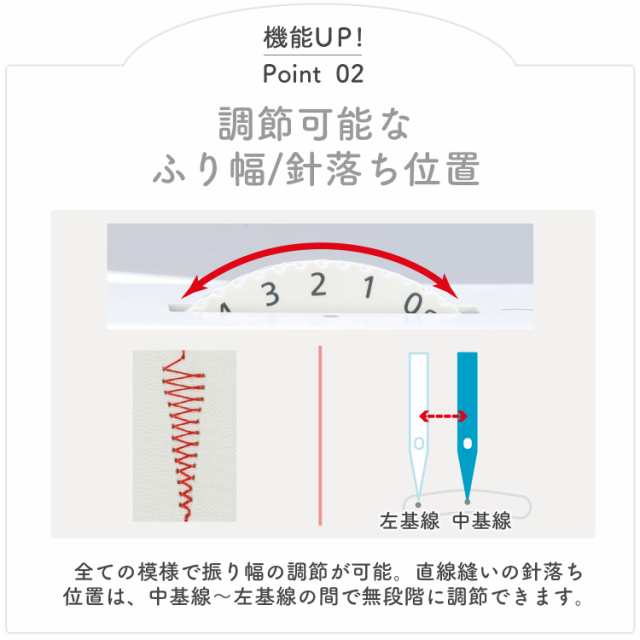 2023年最新モデル！選べる3色 JUKI HZL-40S / HZL-40NS / HZL-290S