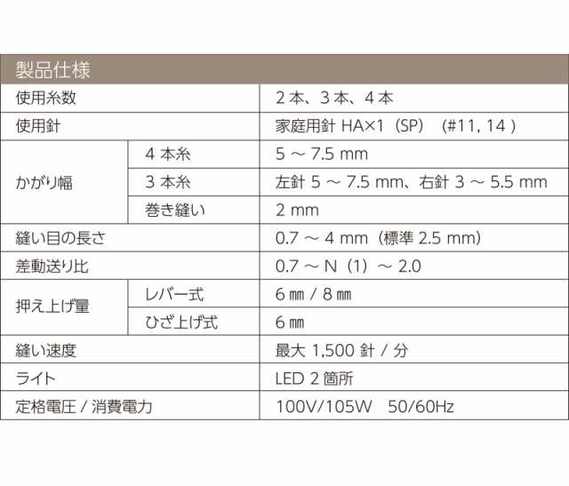 JUKI（ジューキ）ロックミシン「MO2800」「MO-2800」【レビューを書いて5年保証！】