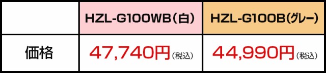 JUKI（ジューキ）ミシン GRACE グレース 「 HZL-G100W / HZL-G100WB 」【レビューを書いて5年保証！】