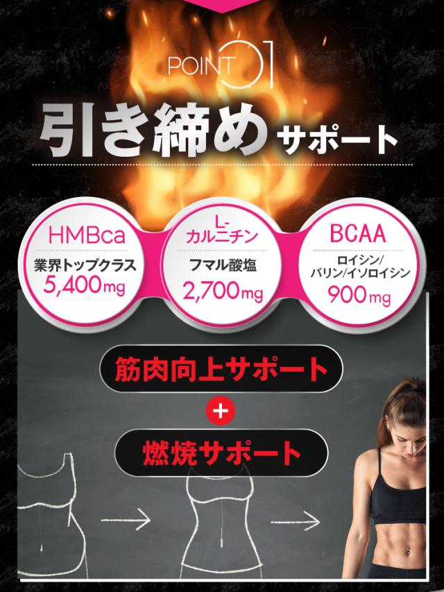 最安【9袋＋3袋オマケ】オールインワン ビューティーHMB 女性専用 引き締め ダイエット 燃える 美ボディメイク サプリ 燃焼 BCAA カルニチン プロテイン コラーゲン ヒアルロン酸 アミノ酸 HMBサプリメント 筋トレサプリ プロテオグリカン 燃やす 代謝 人気ランキング 強力_6