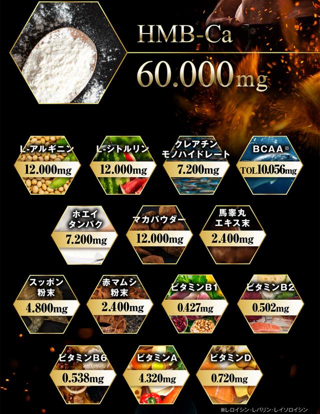 ストロングHMB【お得9袋＋3袋オマケ】クレアチン カルニチン アルギニン シトルリン 太く 強く 気力 活力 男性 BCAA 亜鉛 筋力 プロテイン 人気ランキング サプリメント 国産 ダイエット シトルリン 亜鉛 マカ HMB スッポン マムシ BCAA 馬睾丸_8