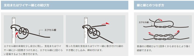 買い保障できる セキスイ エクセル線 #12 1000m 1巻