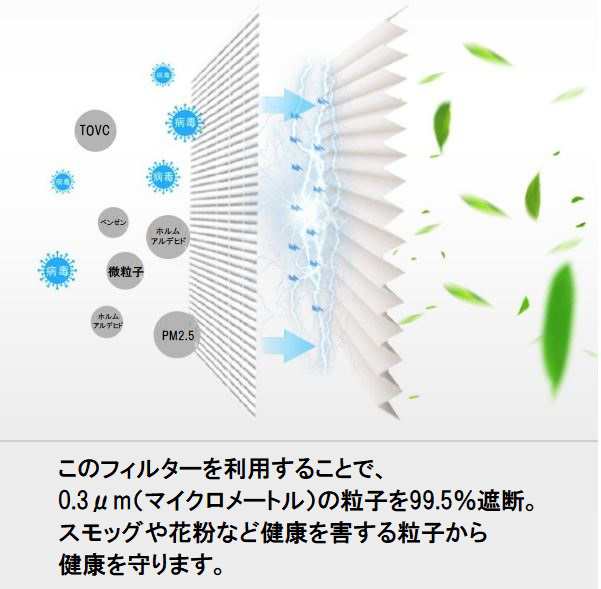 くすみ水色 シャープ 空気清浄機 フィルター 2枚セット 互換品 - 通販