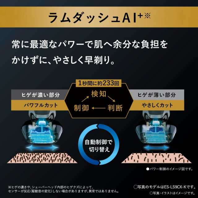 あす着】パナソニック ラムダッシュPRO メンズシェーバー 6枚刃 ES