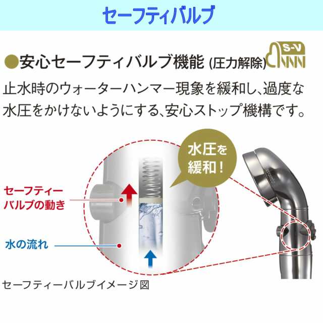 あす着】Arromic アラミック シャワーヘッド ST-X3B 水量切替 手元