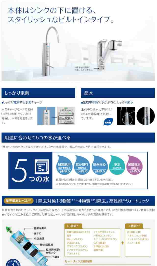 あす着】Panasonic 還元水素水生成器 交換用カートリッジ | TK-HB41C1