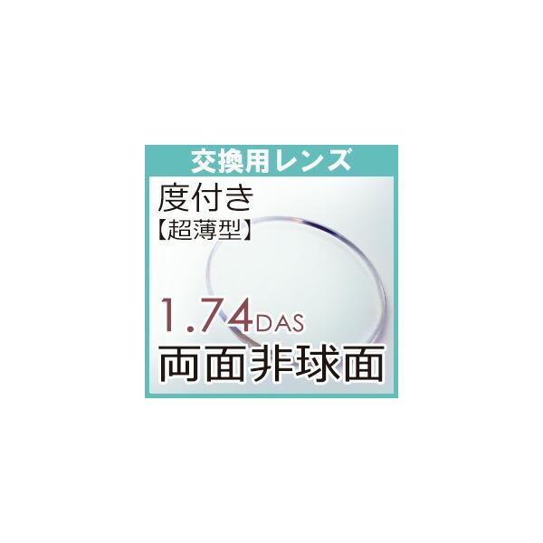 交換用 極薄型両面非球面1.74レンズ(2枚、１組) フレーム持込交換用