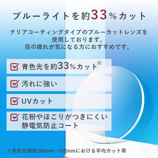 度付きメガネ 度あり 度入り 近視用 近眼 おしゃれ レディース メンズ ...