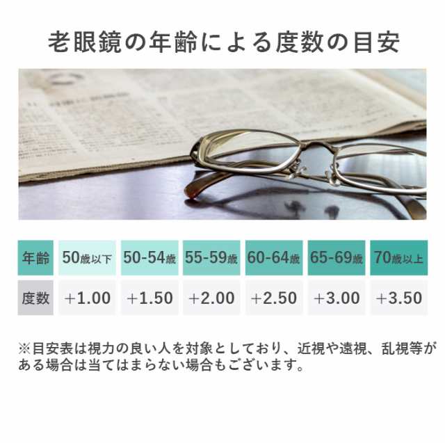 【度数+0.25刻みで選べる！】遠近両用メガネ 老眼鏡 遠くも見える メガネ ブルーライトカット シニアグラス おしゃれレディース メンズ 