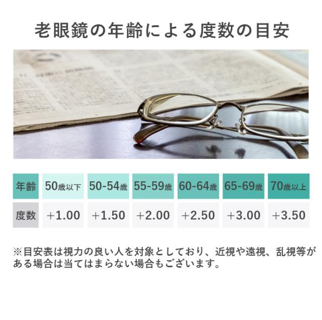 度数+0.25刻みで選べる！老眼鏡 ブルーライトカット シニアグラス