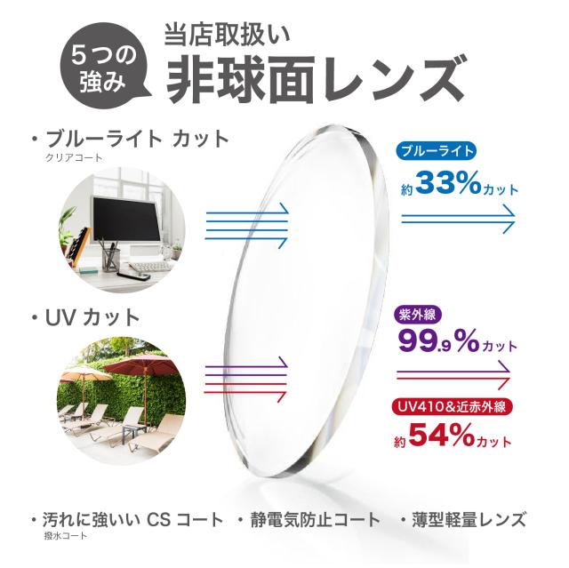 度数+0.25刻みで選べる！遠近両用老眼鏡 遠くも見える メガネ ブルー