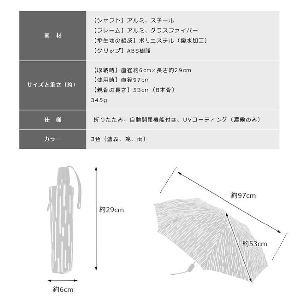 Knirps(クニルプス) ×NUNO T.220 ミディアムデュオマチック