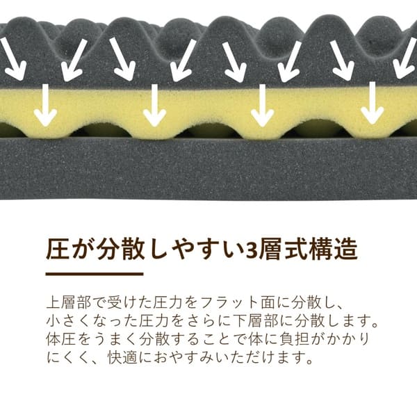 ロマンス小杉 ロマンスゼロ ベーシック セミダブル 1134-7035-2900 1台_3