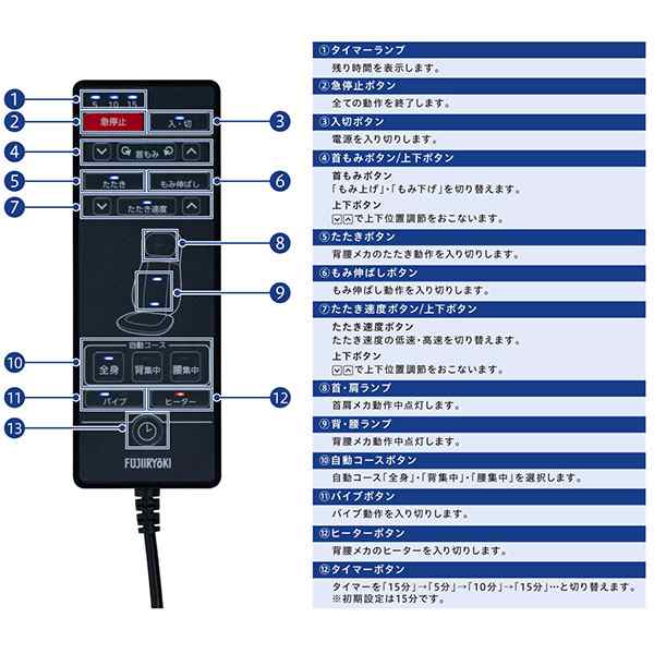 フジ医療器 フジシートマッサージャー H23 SS-200 1