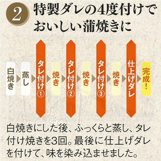 大新 鹿児島県産 うなぎ蒲焼き 1セット（720g：60g×12袋）_3