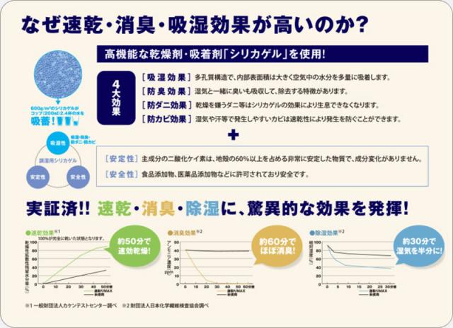 金谷製靴 カネカ 強力撥水加工 ビジネスシューズ プレーン紐 4E 1003 1足_7