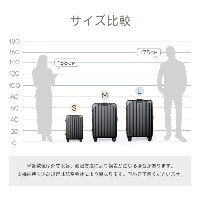 【爆安セール開催中！】】スーツケース キャリーケース Ｍサイズ 耐衝撃 大容量 超軽量 TSAロック キャリーバッグ 360度回転 格安 70L 旅行 ビジネス 出張 出張 5〜7泊 送料無料 ギフト プレゼント_18
