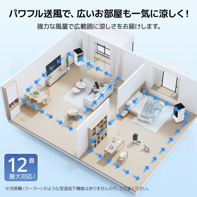激アツ価格★最安8,【アイスクールリング 特典】スポットクーラー エアコン 工事不要 冷風機 冷風扇 強力 超音波式 サーキュレーター 大容量 10W省エネ 冷風扇風機 キャスター付き 卓上クーラー 細かいミスト 氷入れ可 噴霧 扇風機 送風 加湿 冷却