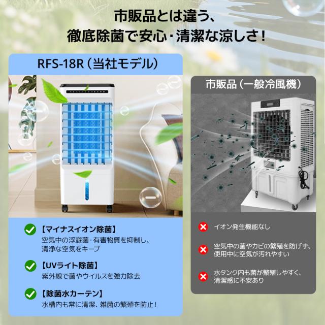 激アツ価格★最安8,【アイスクールリング 特典】スポットクーラー エアコン 工事不要 冷風機 冷風扇 強力 超音波式 サーキュレーター 大容量 10W省エネ 冷風扇風機 キャスター付き 卓上クーラー 細かいミスト 氷入れ可 噴霧 扇風機 送風 加湿 冷却