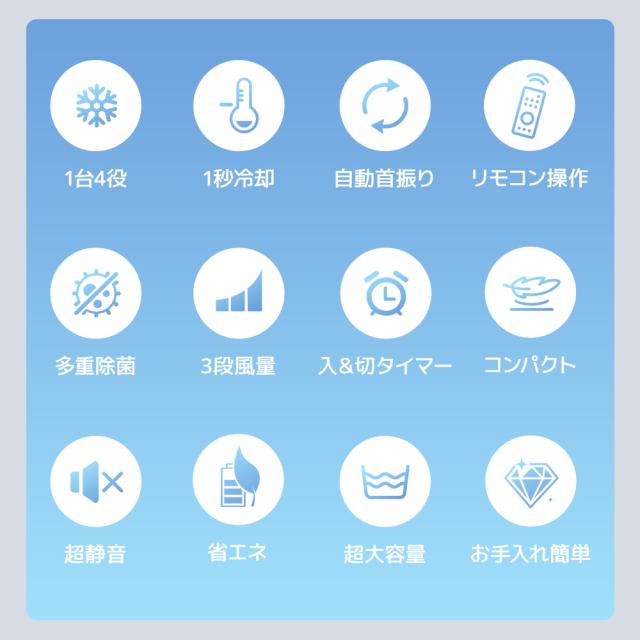 激アツ価格★最安8,【アイスクールリング 特典】スポットクーラー エアコン 工事不要 冷風機 冷風扇 強力 超音波式 サーキュレーター 大容量 10W省エネ 冷風扇風機 キャスター付き 卓上クーラー 細かいミスト 氷入れ可 噴霧 扇風機 送風 加湿 冷却