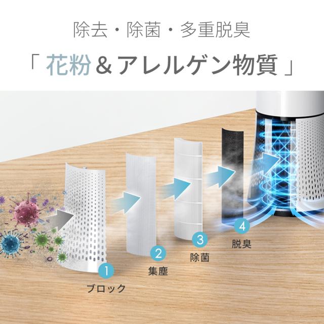 空気清浄機 花粉対策 ウイルス対策 23畳対応 3段階切替 360全方位 PM2