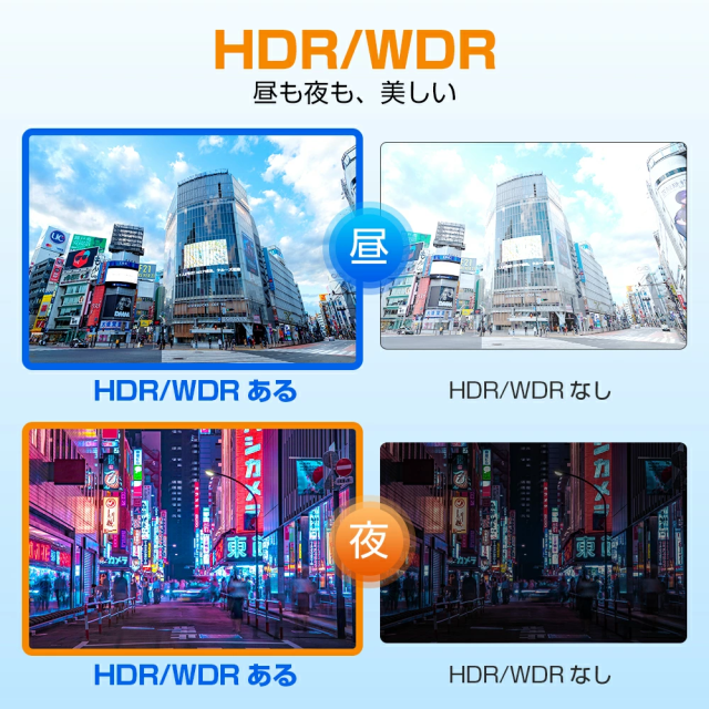 レビュー特典【ミラー型】ドライブレコーダー ミラー型 2KフルHD SONYセンサー 12インチ画面 1440P高画質 ドラレコ 前後カメラ ミラー型ドライブレコーダー 170度超広角 HDR/WDR画像補正 GPS 24時間駐車監視 地デジ干渉対策 32GB高速SDカード_6
