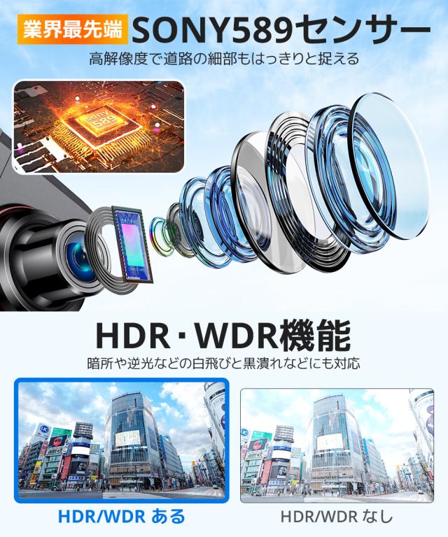 レビュー特典【ミラー型】ドライブレコーダー ミラー型 2KフルHD SONYセンサー 12インチ画面 1440P高画質 ドラレコ 前後カメラ ミラー型ドライブレコーダー 170度超広角 HDR/WDR画像補正 GPS 24時間駐車監視 地デジ干渉対策 32GB高速SDカード_5