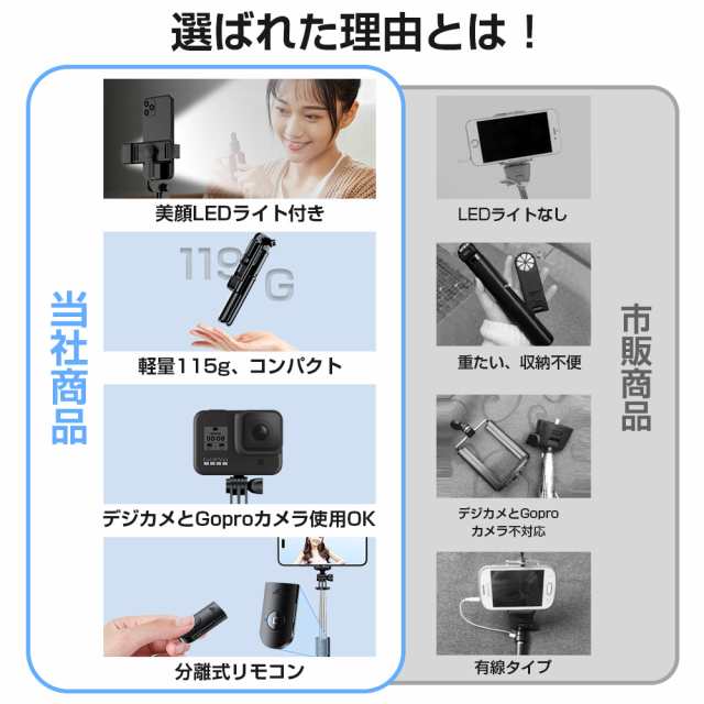 自撮り棒 iphone android 対応 三脚付き セルカ棒 Bluetooth LEDライト付き じどり棒 ワイヤレス リモコン シャッター付き  軽量 360度回の通販はau PAY マーケット - SOUSIA | au PAY マーケット－通販サイト