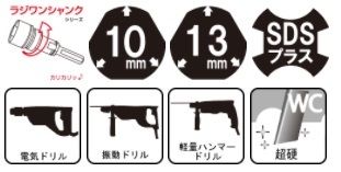 ハウスB.MドラゴンALC用コアドリル ALC-310（回転用）
