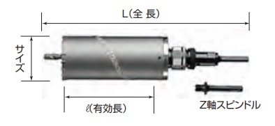ハウスB.MドラゴンALC用コアドリル ALC-310（回転用）