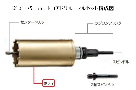 ハウスB.M スーパーハードコアドリル ボディ AMB-170_3