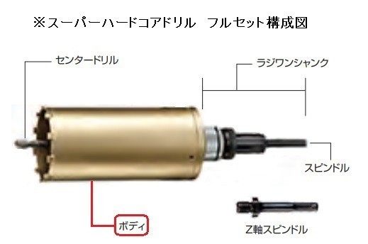 ハウスB.M スーパーハードコアドリル ボディ AMB-40の通販は