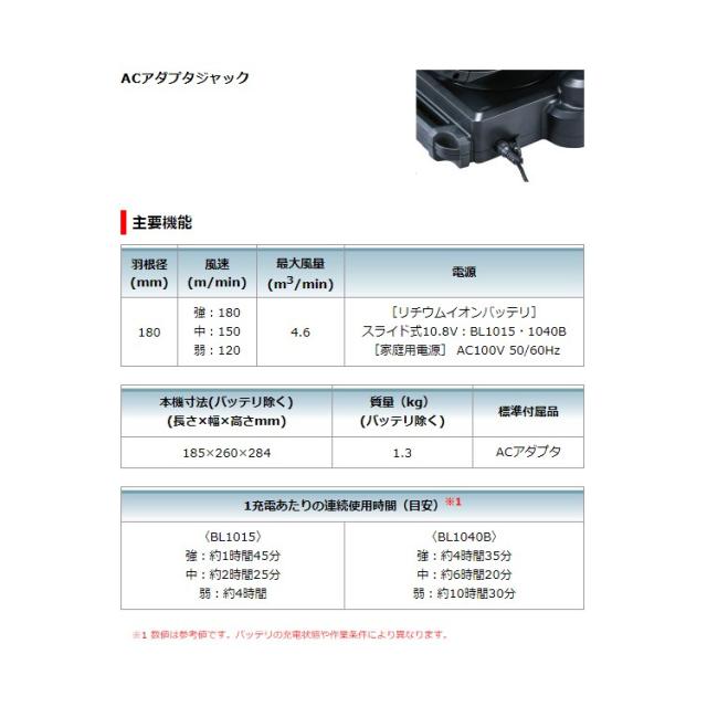 [マキタ 正規店] 充電式ファン CF101DZ 10.8V 自動首振り 充電 & AC電源 【バッテリ・充電器別売】 扇風機 makita ポータブル コードレス キャンプ アウトドア シンプル サーキュレーター 車載 デスクファン