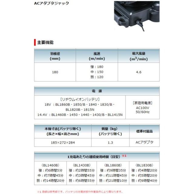 [マキタ 正規店] 充電式 ファン CF102DZ 扇風機 14.4V 18V 自動首振り 充電 & AC電源 makita 【バッテリ・充電器別売】 小型 コンパクト コードレス キャンプ アウトドア シンプル 正規品