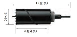 ハウスBM RDG-200 ドラゴンダイヤモンドコアドリル　RDGタイプ　フルセット ハウスビーエム ハウスBM RDG-200 ドラゴンダイヤモンドコアドリル