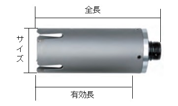 ハウスB.M サイディング・ウッドコアドリル用ボディ SWB-115