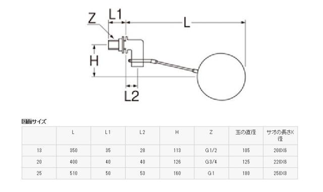 SANEI 三栄水栓 横型ステンレスボールタップ V435-25_2